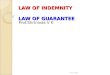 Contract of guarantee-business law