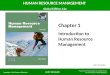Introduction to Human Resource Management - HRM Dessler 12e Chapter 01