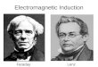 Electromagnetic Induction FaradayLenz. Why does Electromagnetic Induction Occur? Horizontal Magnetic Field Move wire down - - - I - + I