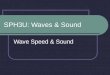 SPH3U: Waves & Sound Wave Speed & Sound. The Universal Wave Equation Recall that the frequency of a wave is the number of complete cycles that pass a