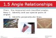 1.5 Angle Relationships Then: You measured and classified angles. Now: 1. Identify and use special pairs of angles 2. Identify perpendicular lines. 