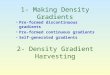 1- Making Density Gradients Pre-formed discontinuous gradients Pre-formed continuous gradients Self-generated gradients 2- Density Gradient Harvesting
