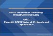 © ITT Educational Services, Inc. All rights reserved. IS3220 Information Technology Infrastructure Security Unit 1 Essential TCP/IP Network Protocols and