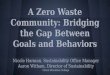 A Zero Waste Community: Bridging the Gap Between Goals and Behaviors Nicole Harman, Sustainability Office Manager Aaron Witham, Director of Sustainability