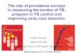 The role of prevalence surveys in measuring the burden of TB, progress in TB control and improving early case detection Ikushi Onozaki WHO/STB/TBS Global