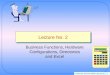 CSE1720 Summer 2005 Lecture 02 / 1 Lecture No. 2 Business Functions, Hardware Configurations, Directories and Excel
