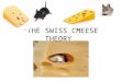 “THE SWISS CHEESE THEORY”. The theory states that we are all a piece of Swiss Cheese. The holes in our cheese represent “NEEDS” that we must get met regularly