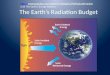 The Earth’s Radiation Budget  3:35 The Earth’s Energy Balance