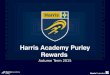 Harris Academy Purley Rewards