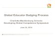 Global Educator Badging Process Charlotte-Mecklenburg Schools Developing Global Competence Symposium June 24, 2014