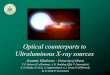 Optical counterparts to Ultraluminous X-ray sources Jeanette Gladstone - University of Alberta T. P. Roberts (U of Durham), A. D. Goulding (CfA) T. Cartwright