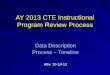 AY 2013 CTE Instructional Program Review Process Data Description Process – Timeline Rev. 10-18-13