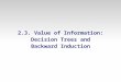 2.3. Value of Information: Decision Trees and Backward Induction