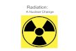 Radiation: A Nuclear Change. Changes we know... Physical changes (solid, liquid, gas) –Matter changes energy and form, not composition Chemical changes