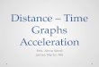 Distance – Time Graphs Acceleration Mrs. Anna Ward James Martin MS