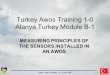 Turkey Awos Training 1-0 Alanya Turkey Module B-1