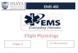 TTTTT T Chapter 4 Flight Physiology EMS 482 Dr. Maha Saud Khalid