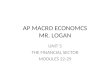 AP MACRO ECONOMCS MR. LOGAN UNIT 5 THE FINANCIAL SECTOR MODULES 22-29