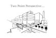 Two Point Perspective…. Turn your paper sideways or “landscape view.”