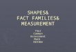 SHAPES& FACT FAMILIES& MEASUREMENT YourCommonAssessmentMathREVIEW