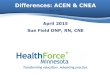 Differences: ACEN & CNEA