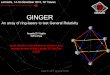 GINGER An array of ring-lasers to test General Relativity