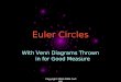 Copyright 2004-2006 Curt Hill Euler Circles With Venn Diagrams Thrown in for Good Measure