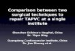 Comparison between two surgical techniques to repair TAPVC at a single institute Shenzhen Children’s Hospital, China Dr. Yiqun Ding Guangdong Cardiovascular
