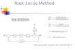 Root Locus Method. Root Locus Method Root Locus Method