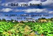 Did you know? In 2007, Duval County had 371 farms, a decrease of 11 farms from 2002