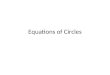 Equations of Circles. Vocab Review: Circle The set of all points a fixed distance r from a point (h, k), where r is the radius of the circle and the point