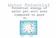 Water Potential Potential energy of water per unit area compared to pure water