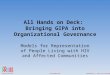 Washington D.C., USA, 22-27 July 2012 All Hands on Deck: Bringing GIPA into Organizational Governance Models for Representation of People