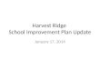 Harvest Ridge School Improvement Plan Update January 17, 2014