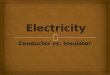Conductor vs. Insulator. Standard Students will understand features of static and current electricity and that electricity is a form of energy