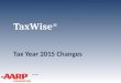 TaxWise® Tax Year 2015 Changes