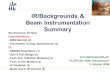 IR/Backgrounds & Beam Instrumentation Summary Tom Markiewicz/SLAC ALCPG’09, UNM, Albuquerque 3 October 2009 Six Sessions, 20 talks Instrumentation: –WAB
