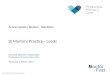 © Productive Primary Care Ltd Access System Review - Solutions St Martin’s Practice - Leeds Michelle Webster (Associate) Productive Primary Care Ltd Thursday