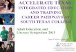 Adult Education and Literacy Symposium 2015 Juan Carlos Aguirre ACCELERATE TEXAS : INTEGRATED EDUCATION AND TRAINING CAREER PATHWAYS AT SOUTH TEXAS COLLEGE