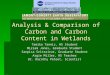 Analysis & Comparison of Carbon and Carbon Content in Wetlands Tamika Tannis, HS Student Miriam Jones, Graduate Student Sanpisa Sritrairat, Graduate Student