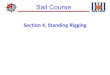 Sail Course ® Section 4, Standing Rigging. Sail Course ® Figure 4– 1 Standing Rigging