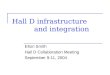 Hall D infrastructure and integration Elton Smith Hall D Collaboration Meeting September 9-11, 2004