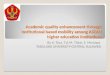 Academic quality enhancement through institutional based mobility among ASEAN higher education institutions By A. Tjoa, T.A.M. Tilaar, S. Mustapa TADULAKO
