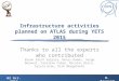 Infrastructure activities planned on ATLAS during YETS 2015 Thanks to all the experts who contributed Bruno Saint Sulpice, Denis Dumas, Serge Deleval,