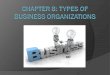 Sole Proprietorships  A business that is owned and managed by a single person.  The most common type of business in the US. (70% of American businesses)