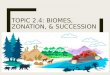 TOPIC 2.4: BIOMES, ZONATION, & SUCCESSION. SIGNIFICANT IDEAS: ■Climate determines the type of biome in a given area although individual ecosystems may