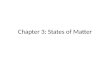 Chapter 3: States of Matter. States of Matter Materials can be classified as solids, liquids, or gases based on whether their shapes and volumes are definite
