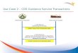 Use Case 2 – CDS Guidance Service Transactions CDS Guidance Requestor 2. CDS Response (Clinical Data, Supporting Evidence, Supporting Reference, Actions,