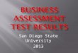 San Diego State University 2013.  80 Multiple Choice Qs covering all business topics  Administered to 1,374 test takers on 9 CSU campuses during the