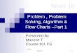 Problem, Problem Solving, Algorithm & Flow Charts –Part 1 Presented By Manesh T Course:101 CS 101CS Manesh T1